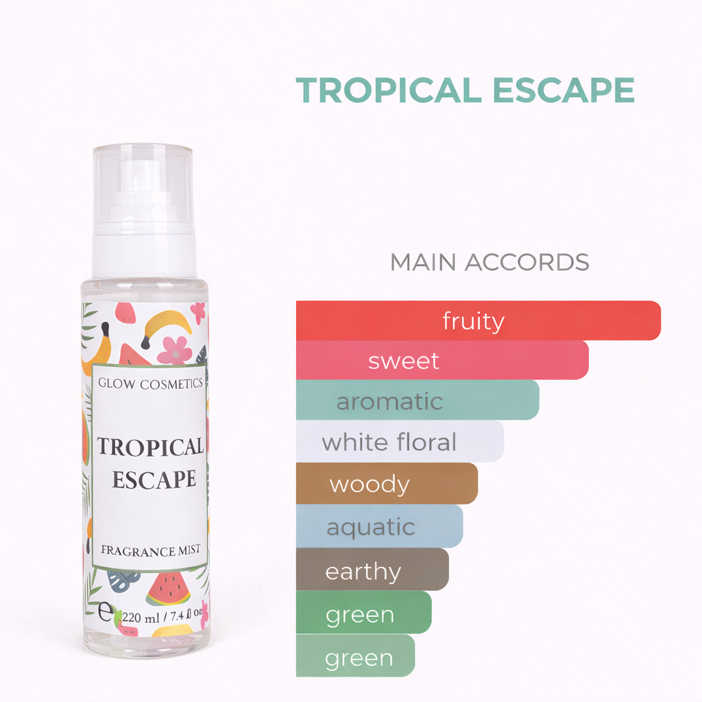 Tropical Escape